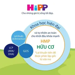 Sữa bột công thức HiPP Organic bổ sung HMP&GOS Lon 800g