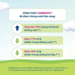 Sữa Hipp Combiotic Organic Lon 800g Nhập Khẩu Đức Chính Hãng - Sữa Công Thức Cho Bé Đủ Số - Rubymilk182
