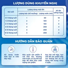 [Combo 2 Lon] Sữa Aptamil New Zealand Profutura Cesar Biotik Số 1,2,3 800g - Sữa Bột Công Thức