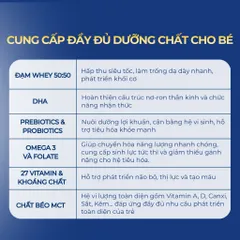 [Combo 2 Lon] Sữa Bột Kid Essentials Nestle Úc Hỗ Trợ Tăng Cân Tăng Chiều Cao Lon 800g