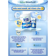 Thùng 48 Hộp Sữa Pha Sẵn Nutifood GROWPLUS+ Xanh Nhạt  110ml, 180ml (Tiêu Hóa)