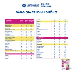 Sữa Bột HANIE KID 0+ Nutricare Cho Bé Suy Dinh Dưỡng Biếng Ăn Thấp Còi Sữa Non 24H Cao Năng Lượng Từ 1-12 Tháng 800G