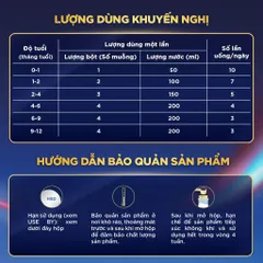 [Thùng 12 Lon] Sữa bột Aptamil Profutura Cesarbiotik New Zealand số 1 Lon 380g cho bé 0-12 Tháng