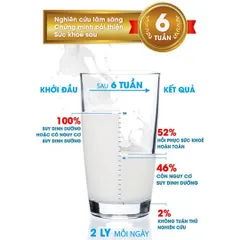 Sữa Bột Nestle Boost Optimum lon 800g