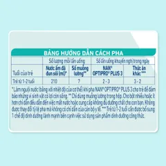 Sữa Bột Nestle NAN OPTIPRO HM-O Đủ Số lon 1500g và 800g