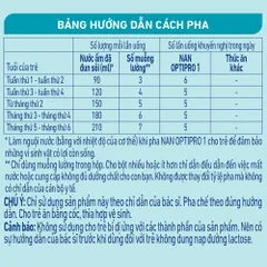 Sữa Bột Thụy Sỹ Nan Optipro 1 Lon 400g