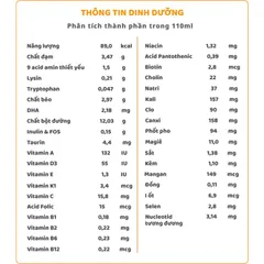Combo 3 Lốc Sữa Pha Sẵn Abbott Grow 110ml Vani (12 Hộp)