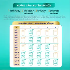 Sữa Bột Nan Optipro 4 lon 1.5kg Cho bé 2 - 6 tuổi