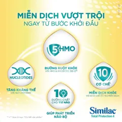 [COMBO 8 Ống] Sữa Nước SIMILAC TOTAL PROTECTION  19K - Dành cho bé sinh mỗ hoặc sức đề kháng kém
