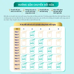 Sữa Nan Optipro Plus số 2 Lon 800g (Cho bé 6 - 12 tháng) GIAO MẪU NGẨU NHIÊN