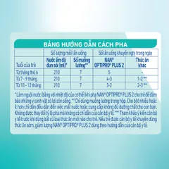 Sữa Nan Optipro Plus số 2 Lon 800g (Cho bé 6 - 12 tháng) GIAO MẪU NGẨU NHIÊN