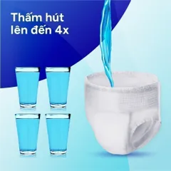 Combo 3 Gói Tã quần người lớn CONFIDENCE SLIM&FIT size L 14 miếng