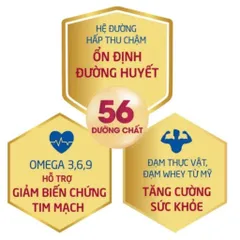 Sữa Bột Glucare Gold 850g (Mẫu mới GLUGOLD)
