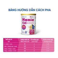 Sữa Bột Nutricare  HANIE KID 0+ Lon 800g - Sữa Non 24H Cao Năng Lượng Cho Bé Suy Dinh Dưỡng Biếng Ăn Thấp Còi