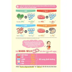 [Combo 6 Lon] Sữa bầu Meiji Mama 350g