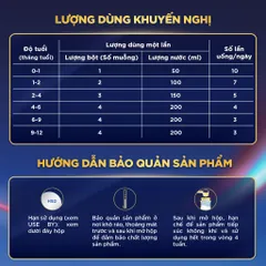 Sữa bột Aptamil Profutura Cesarbiotik New Zealand số 1/2/3 Lon 800g - Synbiotic đặc chế cho bé sinh mỗ