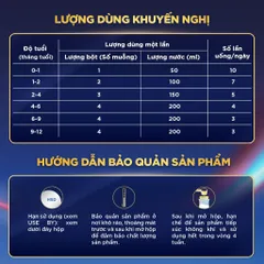 Sữa bột Aptamil Profutura Cesarbiotik New Zealand cho bé, cho trẻ sinh mổ Lon 380g/800g