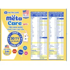 [Combo 2 Thùng] Thùng 48 hộp sữa pha sẵn Nutricare Metacare OPTI vàng 180ml
