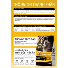Hạt Cho Mèo cat and friend PET V1 Hạt thịt sấy siêu Mix Thịt Đông Khô Kích Thích Thèm Ăn