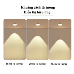 combo 5 Đèn Led Âm Trần COB Đế Xoay 360 Độ 7W/12W/20W/30W Giá Tốt, Dùng Rọi Tường, Soi Tranh