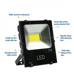 10 Đèn Pha Led 50w COB 5054 đủ công suất.