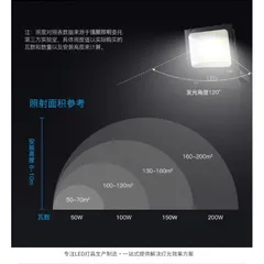 Đèn Pha Led Điện 30w 50w 100w COB 5054 tiết kiệm điện năng