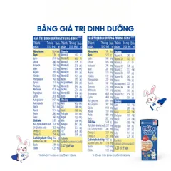 Thùng 48 Hộp Sữa Bột Pha Sẵn METACARE ECO Nutricare Tăng Cân Chiều Cao Tăng Sức Đề Kháng Từ 1 Tuổi Với Sữa Non 24H