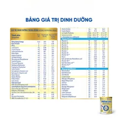 Sữa Bột METACARE OPTI 2+ Nutricare Tiêu Hoá Khoẻ Tăng Cân Cao Lớn Tăng Cường Đề Kháng Vị Thanh Nhạt Bé 2-10 Tuổi 850G
