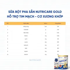 Sữa Bột Pha Sẵn NUTRICARE GOLD 200ML Giúp Ngủ Ngon Hỗ Trợ Tim Mạch Cơ Xương Khớp Dễ Hấp Thụ ( Hộp Lẻ )