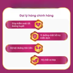 Combo 30 Chai - Thực phẩm dinh dưỡng y học: Glucerna 220ml ( Giao Mẫu Ngẫu Nhiên )