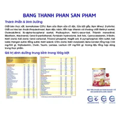 Sữa Bột Cho Người Tiểu Đường Nutricare GluGold - Hỗ Trợ Cân Bằng Đường Huyết & Giảm Biến Chứng Tim Mạch