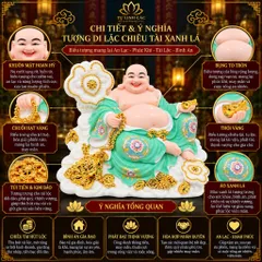 Tượng Phật Di Lặc Ngự Tòa Mây Xanh Lá Cao Cấp