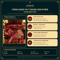 Tượng Voi Bé Dâng Lễ Đỏ Phong Thủy - Chiêu Tài, Hút Lộc Hợp Mệnh Mộc Hỏa - Tụ Linh Các