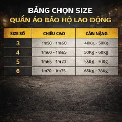 Bộ Quần Áo Bảo Hộ Lao Động Nam Màu Xanh Đậm Vải Dày Dặn, Thoáng Mát, Chống Bụi Bẩn, Độ Bền Cao