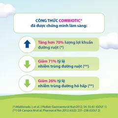 Sữa bột công thức HiPP 4 Organic Combiotic 800g Dành cho trẻ từ 3 tuổi.