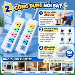 Ổ Điện Đa Năng 5M Có Cổng USB Cao Cấp Chống Cháy Nổ - NOM NOM KITCHEN