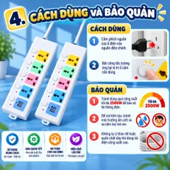 Ổ Điện Đa Năng 5M Có Cổng USB Cao Cấp Chống Cháy Nổ - NOM NOM KITCHEN