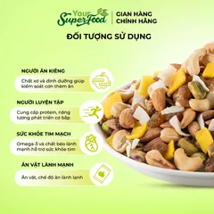 (MỚI) Hạt Dinh Dưỡng Healthy Mix Xoài Dừa, Hạnh Nhân, Điều, Dẻ Cười, Xoài Sấy, Dừa Sấy, Nho Khô Từ Your Superfood