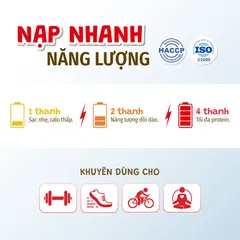 (MỚI) Hộp 5 Thanh Năng Lượng Power Up Bar, Không Đường, 34% Đạm Từ Your Superfood