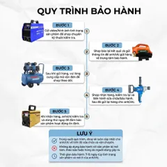 Máy hàn MIG không dùng khí 2 chức năng SANPULINE MIG-350, hàn MIG - hàn que đa năng