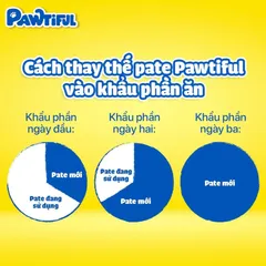 Pate Pawtiful Cho Mèo 70g 5 Vị Sữa Dê, Mousse Và Thạch - Dùng Trực Tiếp, Trộn Hạt