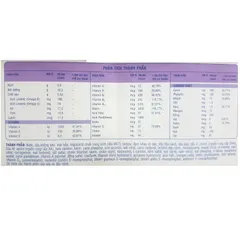 Thùng sữa Similac Special care 24kcal
