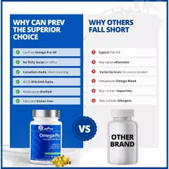 CanPrev Omega-Pro Essential HP 40/20 Dưỡng chất Omega-3 tinh khiết cho não bộ và tim mạch khỏe mạnh