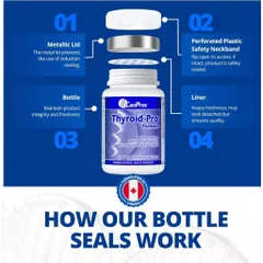 CanPrev Thyroid-Pro Formula – Hỗ Trợ Sức Khỏe Tuyến Giáp & Chuyển Hóa Năng Lượng