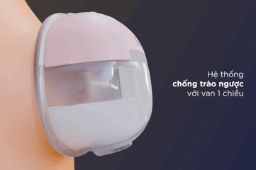 Máy Hút Sữa Điện Rảnh Tay Không Dây Fatzbaby Freemax 21 FB1233TP - 4 Chế Độ, 9 Cấp Độ, Ngăn Tràn Thông Minh, Tiện Lợi Cho Mẹ Bỉm Sữa