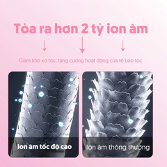 (Hàng nhập khẩu) Máy sấy tóc ion âm Jary Hair Dryer 4 chế độ sấy