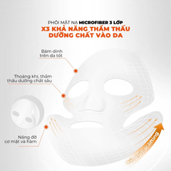 (Hàng nhập khẩu) Combo 10 mặt nạ dưỡng sáng da Neogen Dermalogy Real Vita C 22% Mask