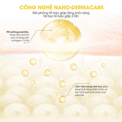 (Hàng nhập khẩu) Serum hỗ trợ phục hồi, trẻ hóa da 2.5% Peptide Neogen Dermalogy