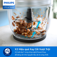 Máy xay thịt đa năng Philips HR1501/00 dung tích 1 lít