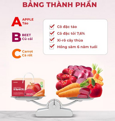 (Hàng nhập khẩu) Nước ép Detox rau củ hữu cơ ABC Chunho Ncare